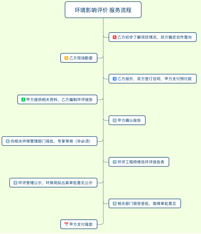 1618033455637592.png image.png