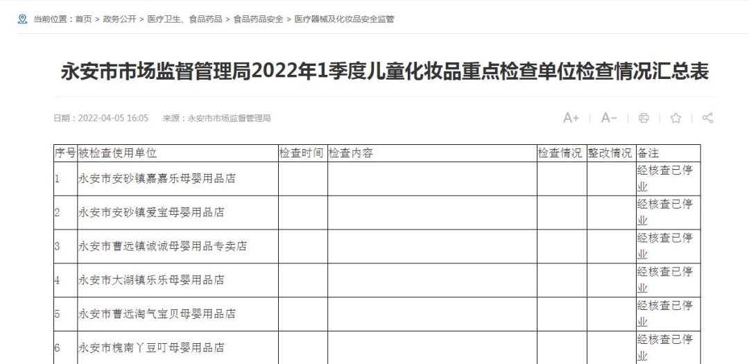 查封，這類產(chǎn)品要注意了
