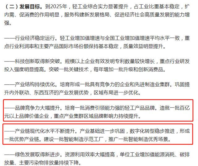 再提百億品牌目標(biāo)！出手助推高質(zhì)量發(fā)展