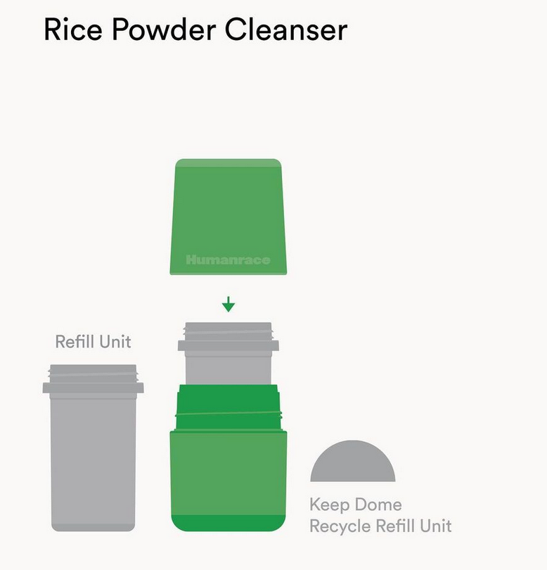 美國(guó)嘻哈 Pharrell Williams 推出純素、零殘忍護(hù)膚品牌 Humanrace